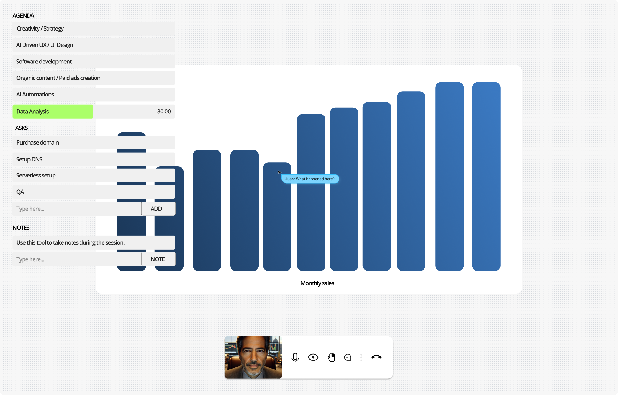 Data Analysis